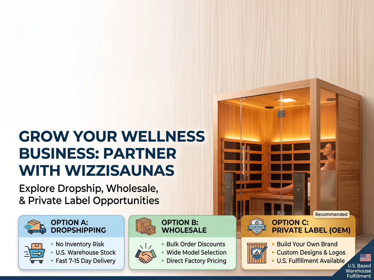 Boost Your Wellness Business: How to Partner with Wizzisaunas