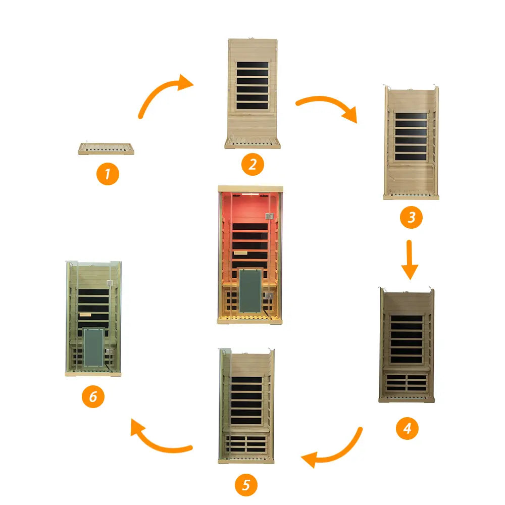 Wizzisaunas SH01 Full Spectrum1 Person Infrared Sauna Low EMF image 24