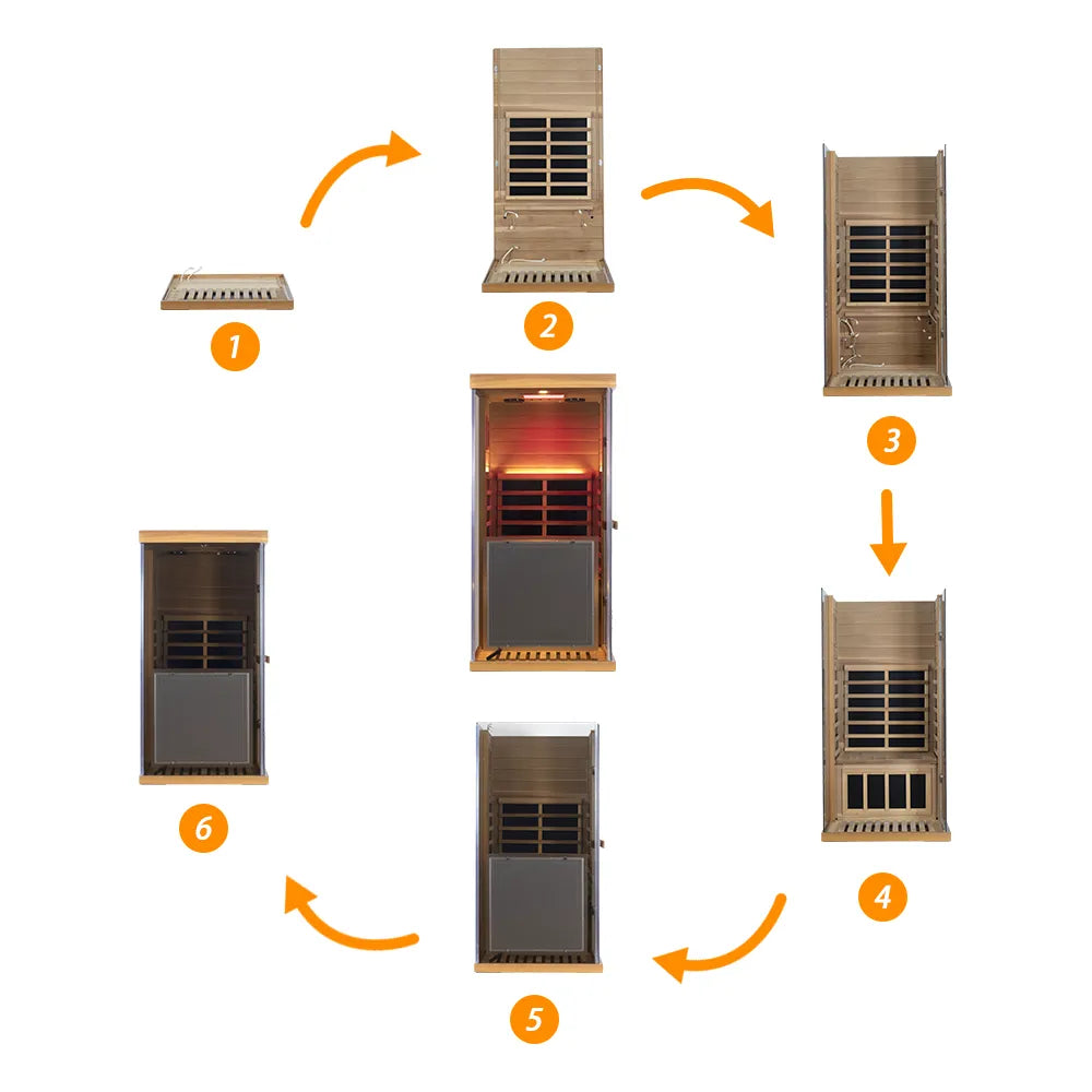 Wizzisaunas 909MRX Full Spectrum Infrared Sauna 1 Person | Red Cedar Low EMF image 13